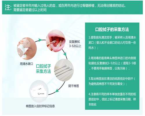 香港验血能查出男女性别吗,第三代试管婴儿步骤过程详细