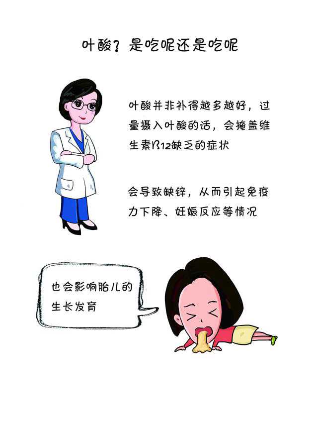 在香港验血是男孩结果生下是女孩,备孕期吃叶酸有什么好处
